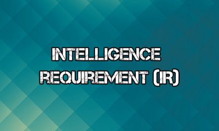 Understanding Intelligence Requirements (IRs) in Cyber Threat Intelligence Process.