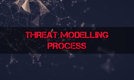 Threat Modelling Process in Cyber Security