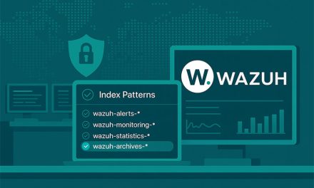 How to Enable Wazuh Archives and Configure Index Patterns