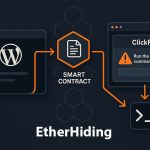 UNC5142’s “EtherHiding”: Threat Actors Weaponize Smart Contracts to Deliver Malware via Hacked WordPress Sites