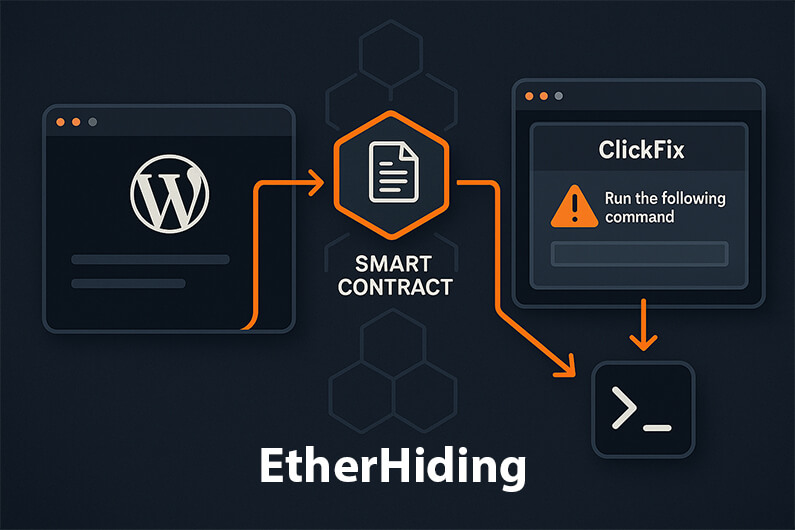 UNC5142’s “EtherHiding”: Threat Actors Weaponize Smart Contracts to Deliver Malware via Hacked WordPress Sites
