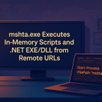 Fileless LotL: How mshta.exe Spawns PowerShell and Runs Remote Script, EXE, DLL In-Memory